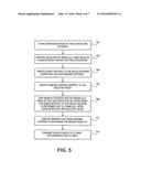 GENERATION OF DATA FOR A DENDROGRAMMATIC TREE DATA STRUCTURE diagram and image