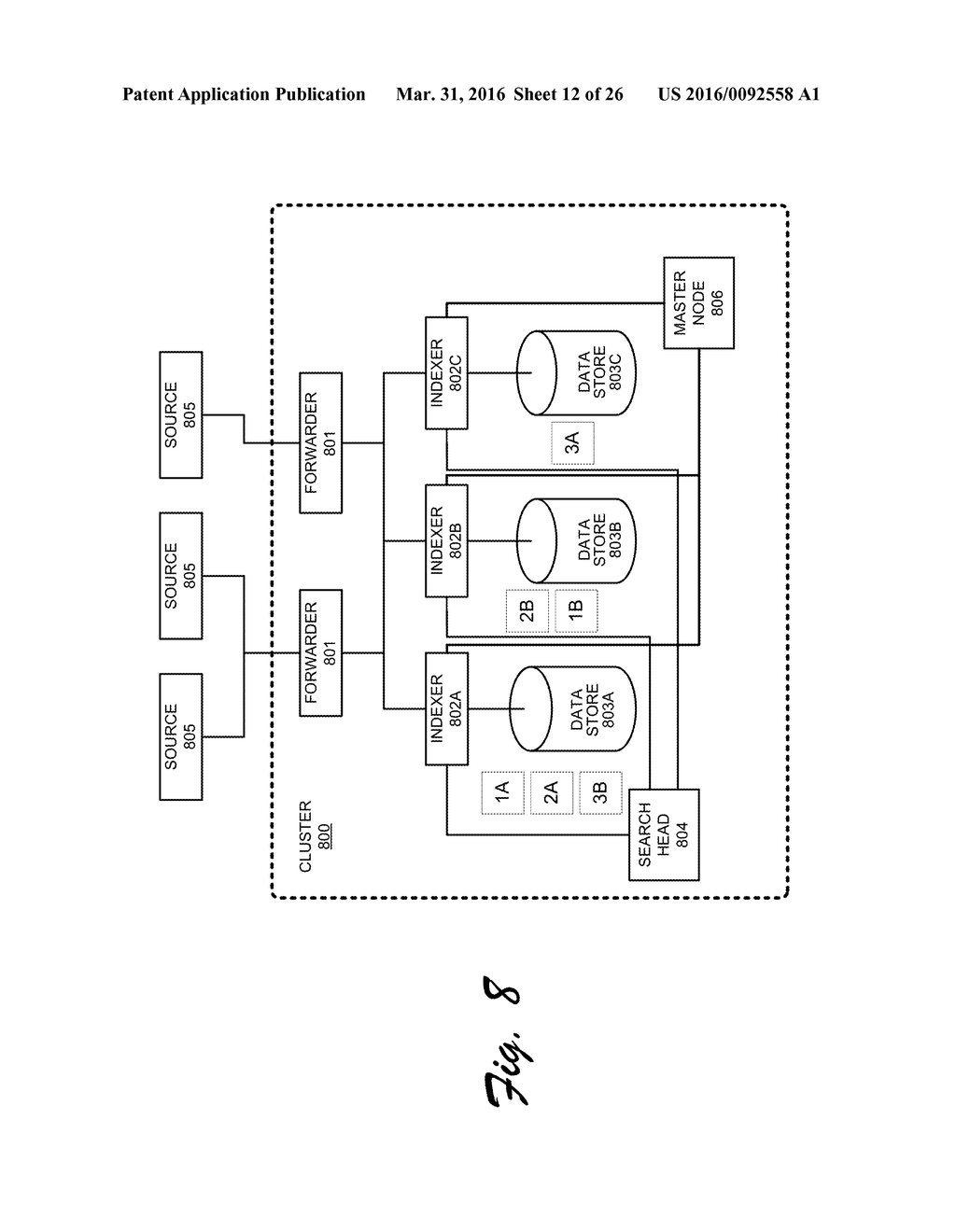 Hybrid Cluster-Based Data Intake and Query - diagram, schematic, and image 13