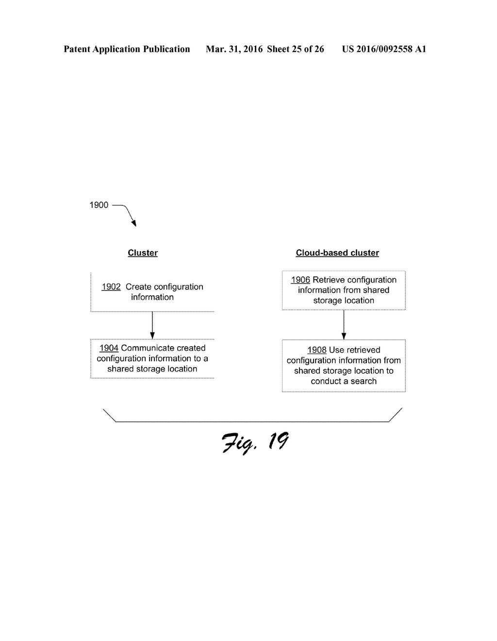 Hybrid Cluster-Based Data Intake and Query - diagram, schematic, and image 26