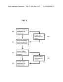 APPARATUS AND METHOD FOR ACTIVE ACQUISITION OF KEY INFORMATION AND     PROVIDING RELATED INFORMATION diagram and image