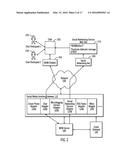 SOCIAL MEDIA BOT TO REPRESENTATIONAL STATE TRANSFER (REST) PROXY FOR DATA     SYSTEMS diagram and image