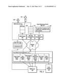 SOCIAL MEDIA BOT TO REPRESENTATIONAL STATE TRANSFER (REST) PROXY FOR DATA     SYSTEMS diagram and image