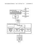 SOCIAL MEDIA BOT TO REPRESENTATIONAL STATE TRANSFER (REST) PROXY FOR DATA     SYSTEMS diagram and image