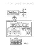 SOCIAL MEDIA BOT TO REPRESENTATIONAL STATE TRANSFER (REST) PROXY FOR DATA     SYSTEMS diagram and image