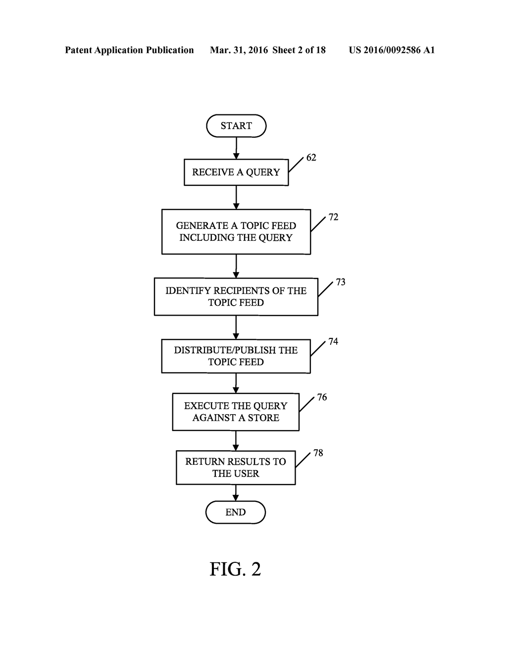 IDENTIFYING AND RECOMMENDING EXPERTS USING SHARED POSTS AND INTERACTIONS - diagram, schematic, and image 03