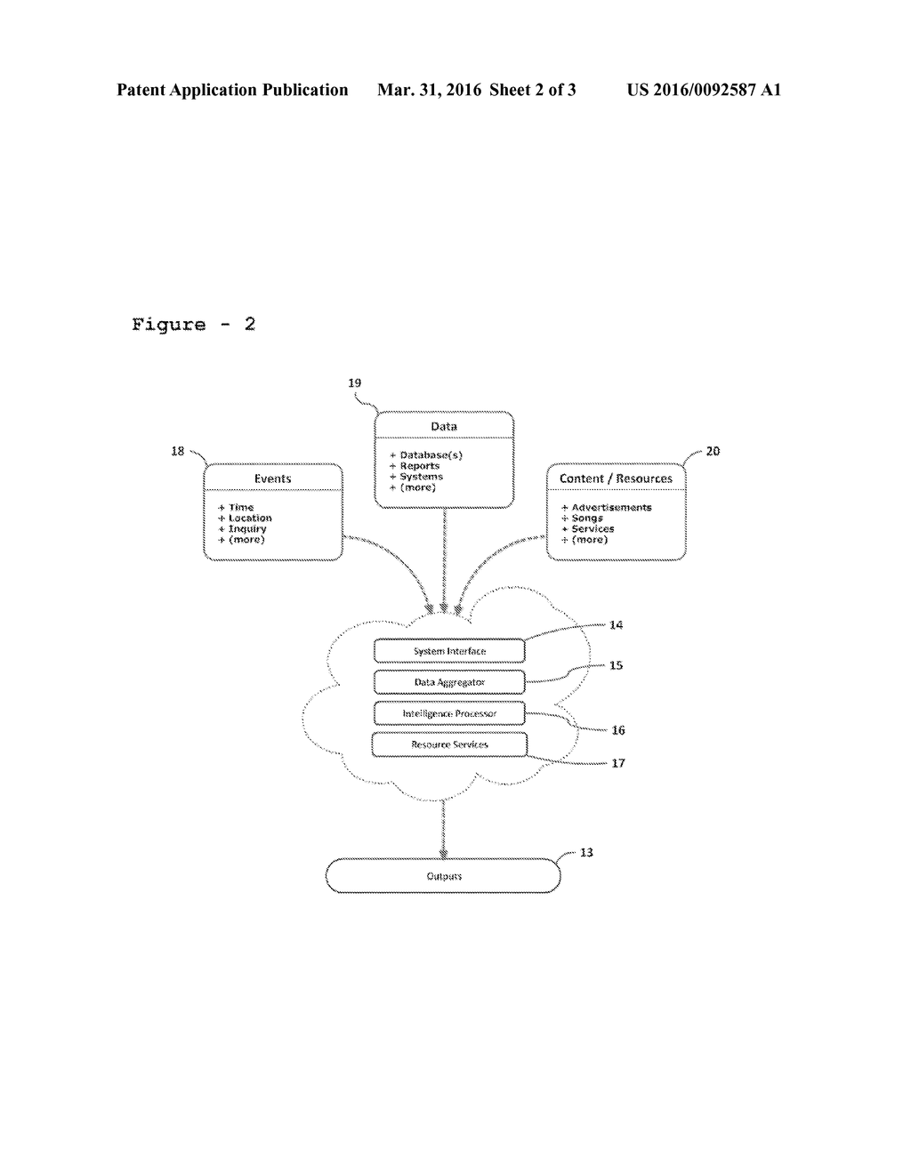 SYSTEM FOR EVENT-BASED INTELLIGENT-TARGETING - diagram, schematic, and image 03