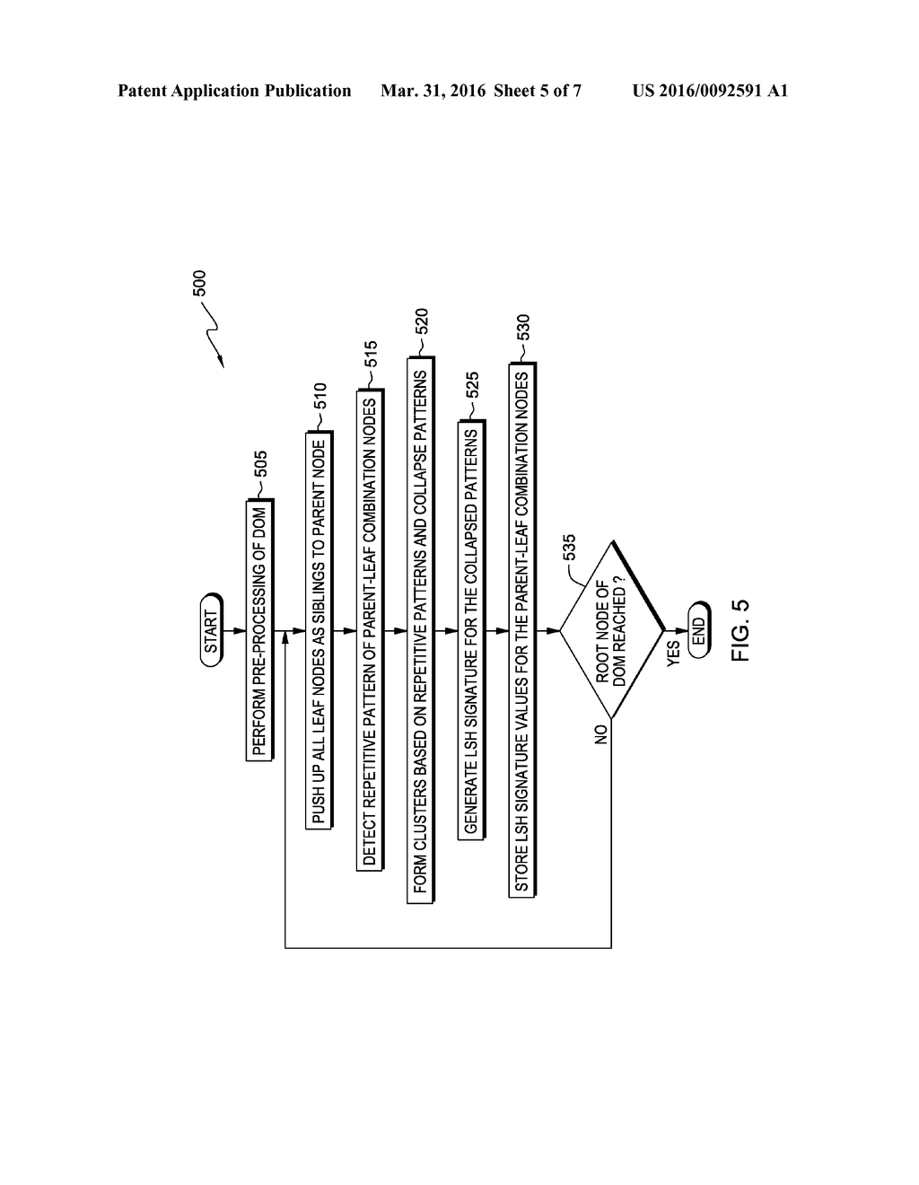 CLUSTERING REPETITIVE STRUCTURE OF ASYNCHRONOUS WEB APPLICATION CONTENT - diagram, schematic, and image 06