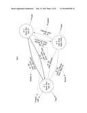 DATABASE MIGRATION METHOD AND APPARATUS diagram and image