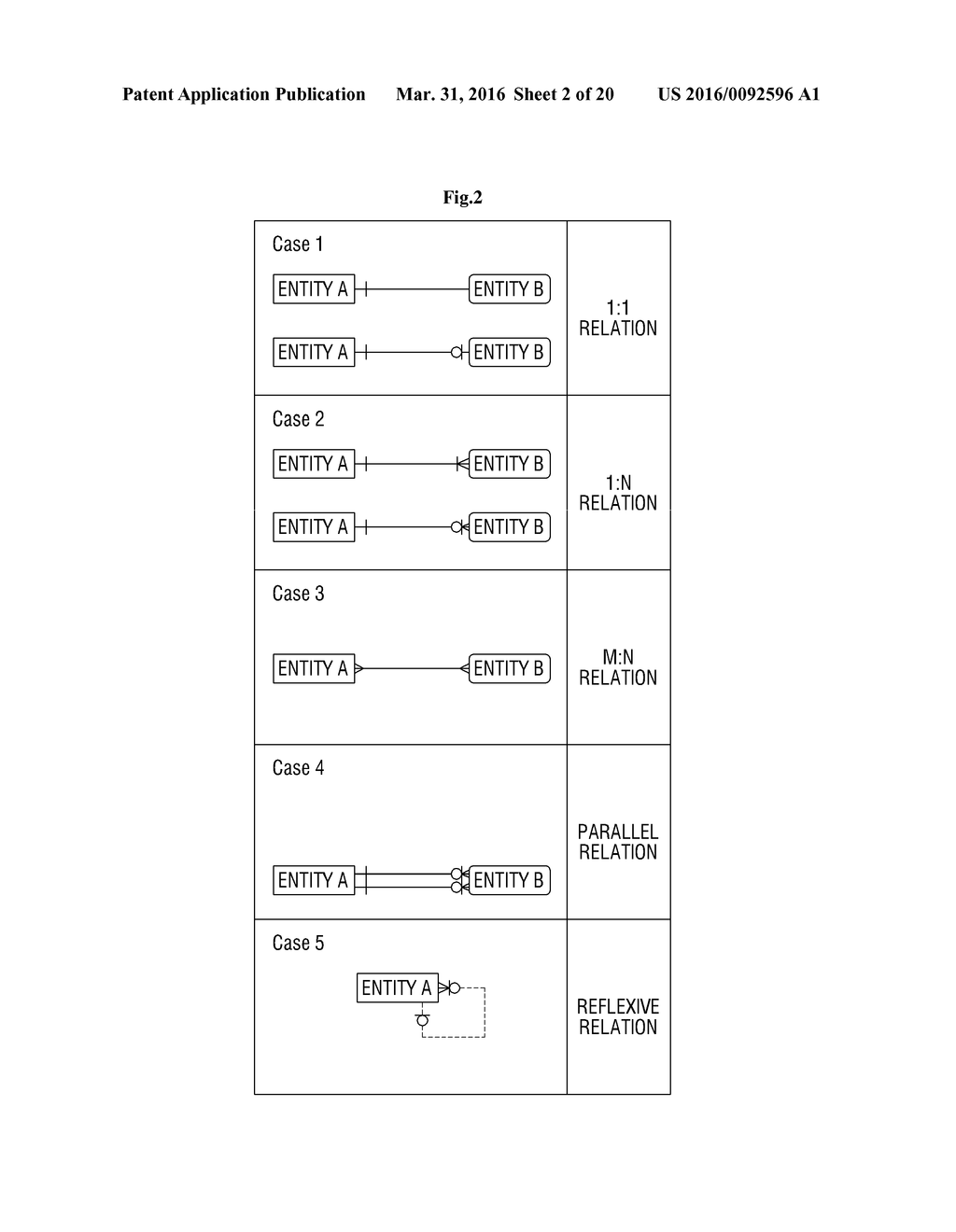 DATABASE MIGRATION METHOD AND APPARATUS - diagram, schematic, and image 03