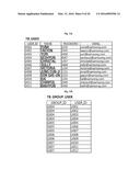 DATABASE MIGRATION METHOD AND APPARATUS diagram and image