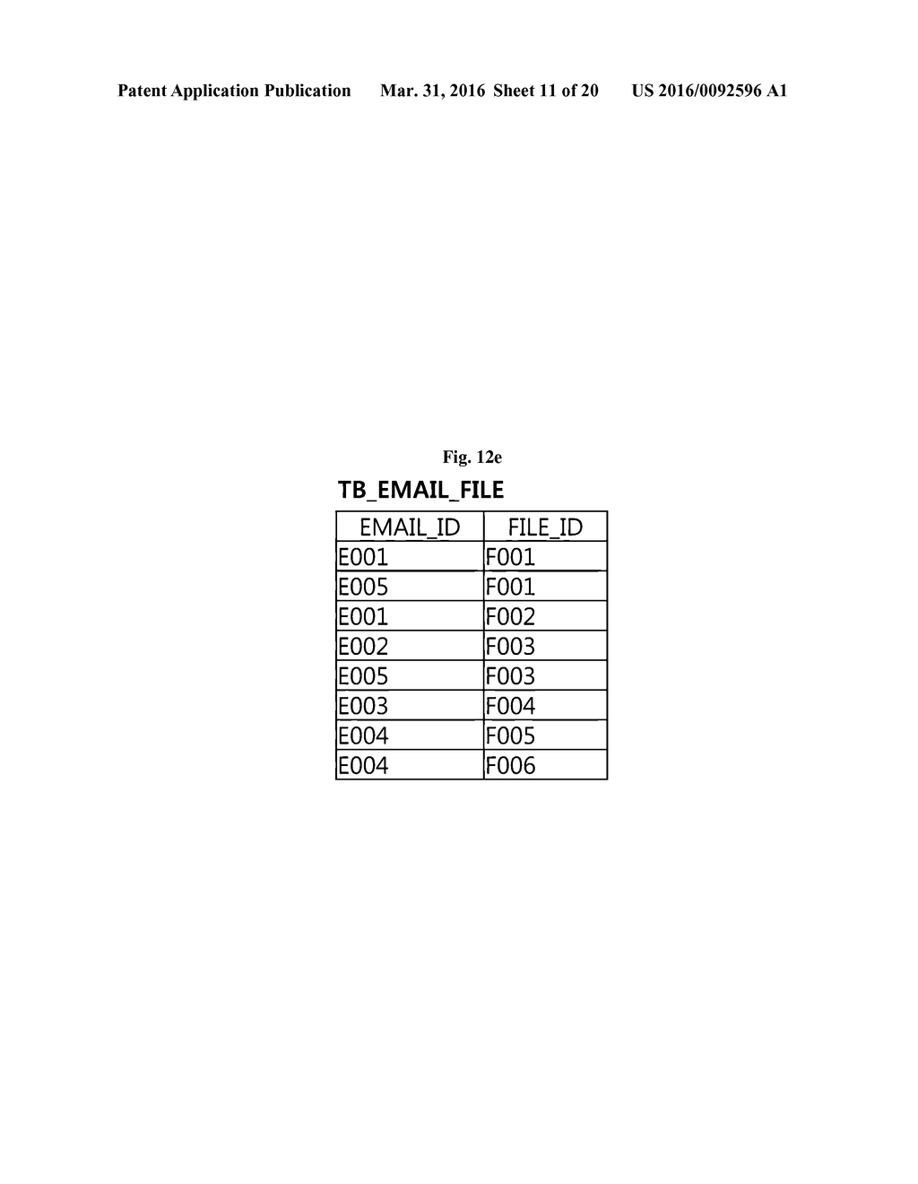 DATABASE MIGRATION METHOD AND APPARATUS - diagram, schematic, and image 12