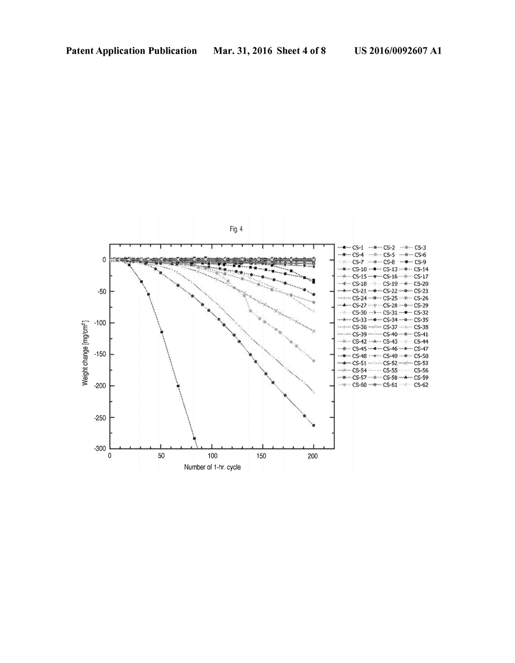 METHOD FOR ALLOY DESIGN COMBINING RESPONSE SURFACE METHOD AND ARTIFICIAL     NEURAL NETWORK - diagram, schematic, and image 05