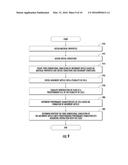 SYSTEMS AND METHODS FOR MODELING FLUID REMOVAL FROM AN ABSORBENT ARTICLE diagram and image