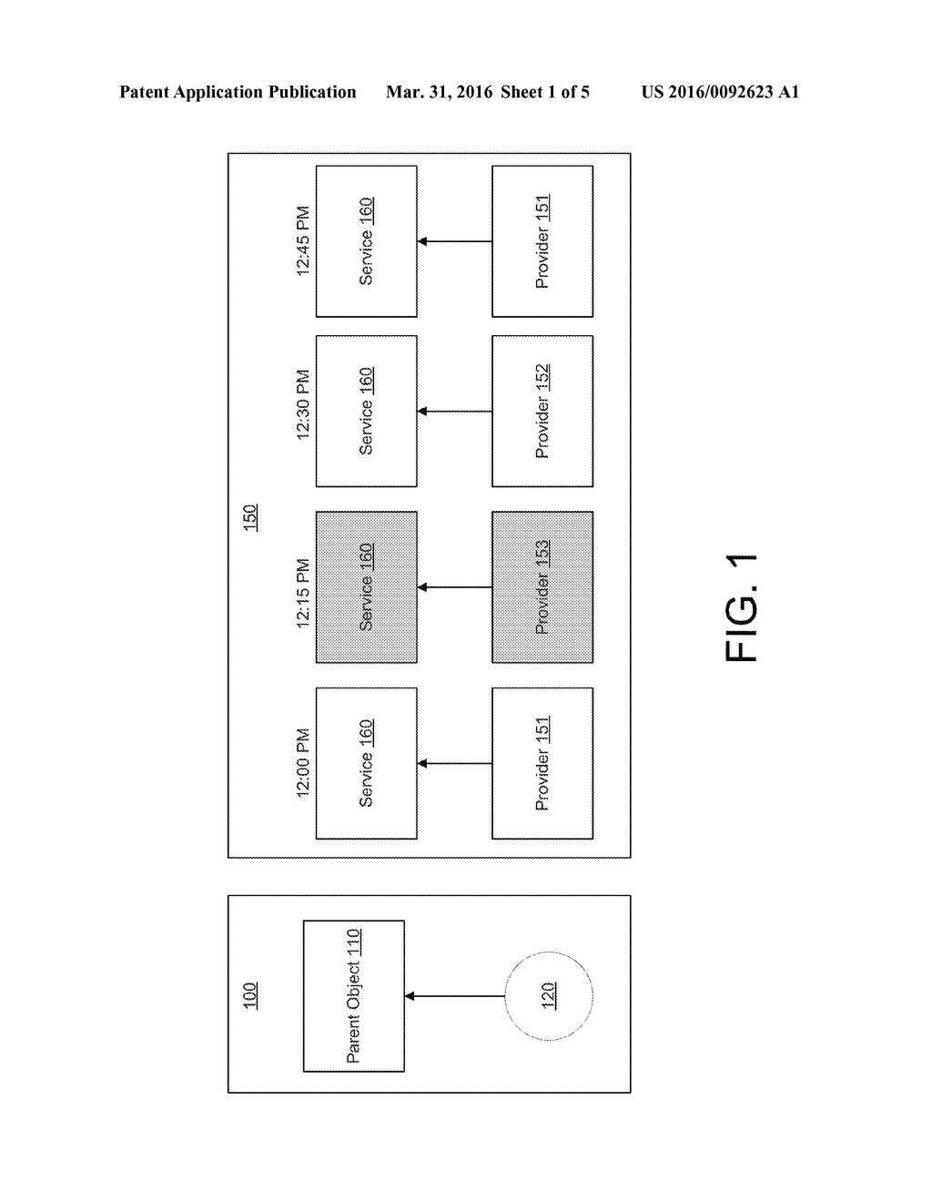 AUTOMATIC CREATION OF GRAPH TIME LAYER OF MODEL OF COMPUTER NETWORK     OBJECTS AND RELATIONSHIPS - diagram, schematic, and image 02