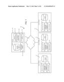 CENTRAL USER MANAGEMENT IN A DISTRIBUTED HEALTHCARE INFORMATION MANAGEMENT     SYSTEM diagram and image