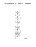 CENTRAL USER MANAGEMENT IN A DISTRIBUTED HEALTHCARE INFORMATION MANAGEMENT     SYSTEM diagram and image