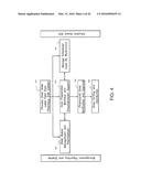 CENTRAL USER MANAGEMENT IN A DISTRIBUTED HEALTHCARE INFORMATION MANAGEMENT     SYSTEM diagram and image