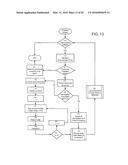 CENTRAL USER MANAGEMENT IN A DISTRIBUTED HEALTHCARE INFORMATION MANAGEMENT     SYSTEM diagram and image