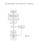 CENTRAL USER MANAGEMENT IN A DISTRIBUTED HEALTHCARE INFORMATION MANAGEMENT     SYSTEM diagram and image