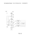 CENTRAL USER MANAGEMENT IN A DISTRIBUTED HEALTHCARE INFORMATION MANAGEMENT     SYSTEM diagram and image