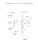 CENTRAL USER MANAGEMENT IN A DISTRIBUTED HEALTHCARE INFORMATION MANAGEMENT     SYSTEM diagram and image