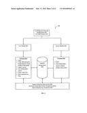 METHOD FOR RECORDING MEDICAL INFORMATION OF A USER AND FOR SHARING USER     EXPERIENCE WITH SYMPTOMS AND MEDICAL INTERVENTION diagram and image