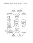 METHOD FOR RECORDING MEDICAL INFORMATION OF A USER AND FOR SHARING USER     EXPERIENCE WITH SYMPTOMS AND MEDICAL INTERVENTION diagram and image