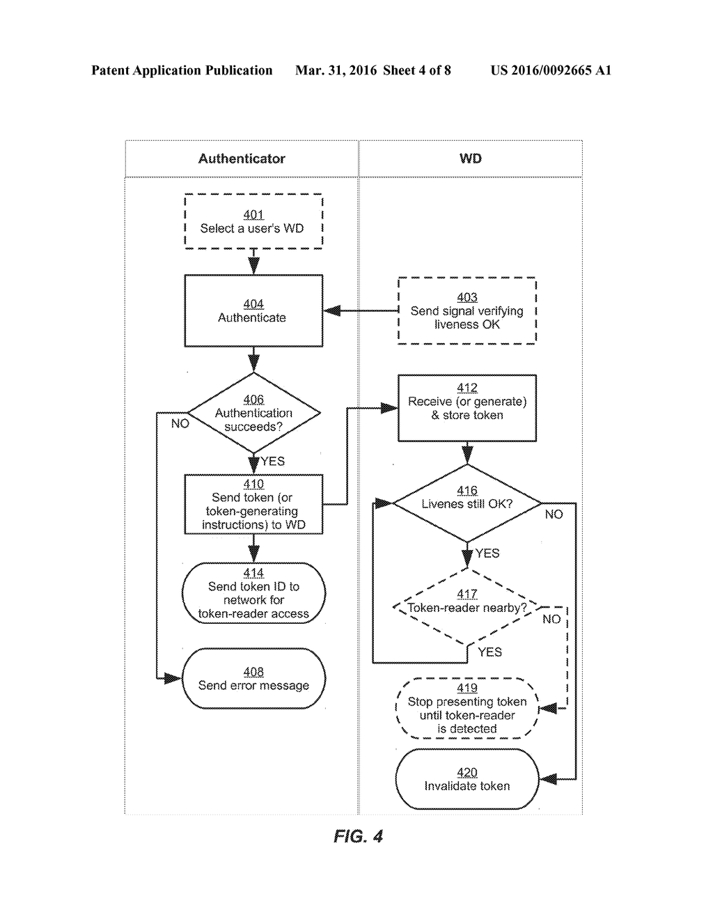 Liveness Detection for User Authentication - diagram, schematic, and image 05