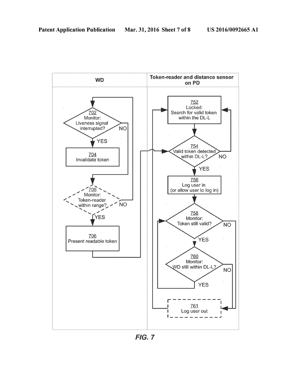 Liveness Detection for User Authentication - diagram, schematic, and image 08