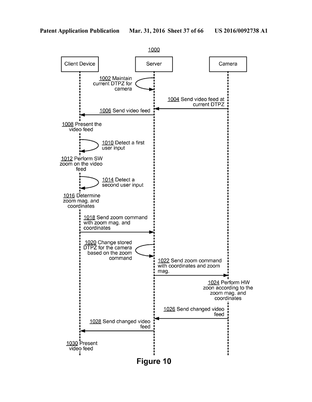 Method and System for Motion Vector-Based Video Monitoring and Event     Categorization - diagram, schematic, and image 38