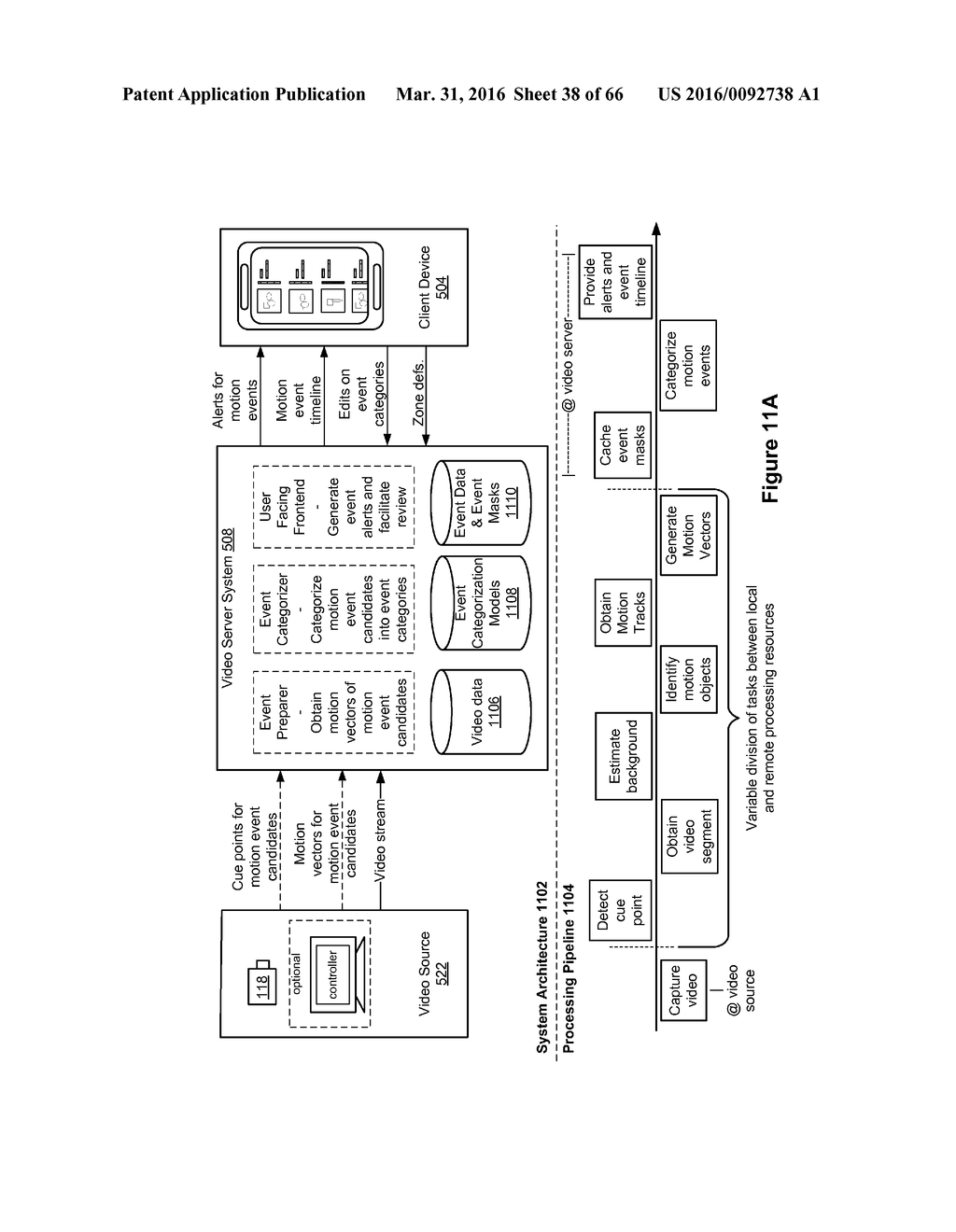 Method and System for Motion Vector-Based Video Monitoring and Event     Categorization - diagram, schematic, and image 39