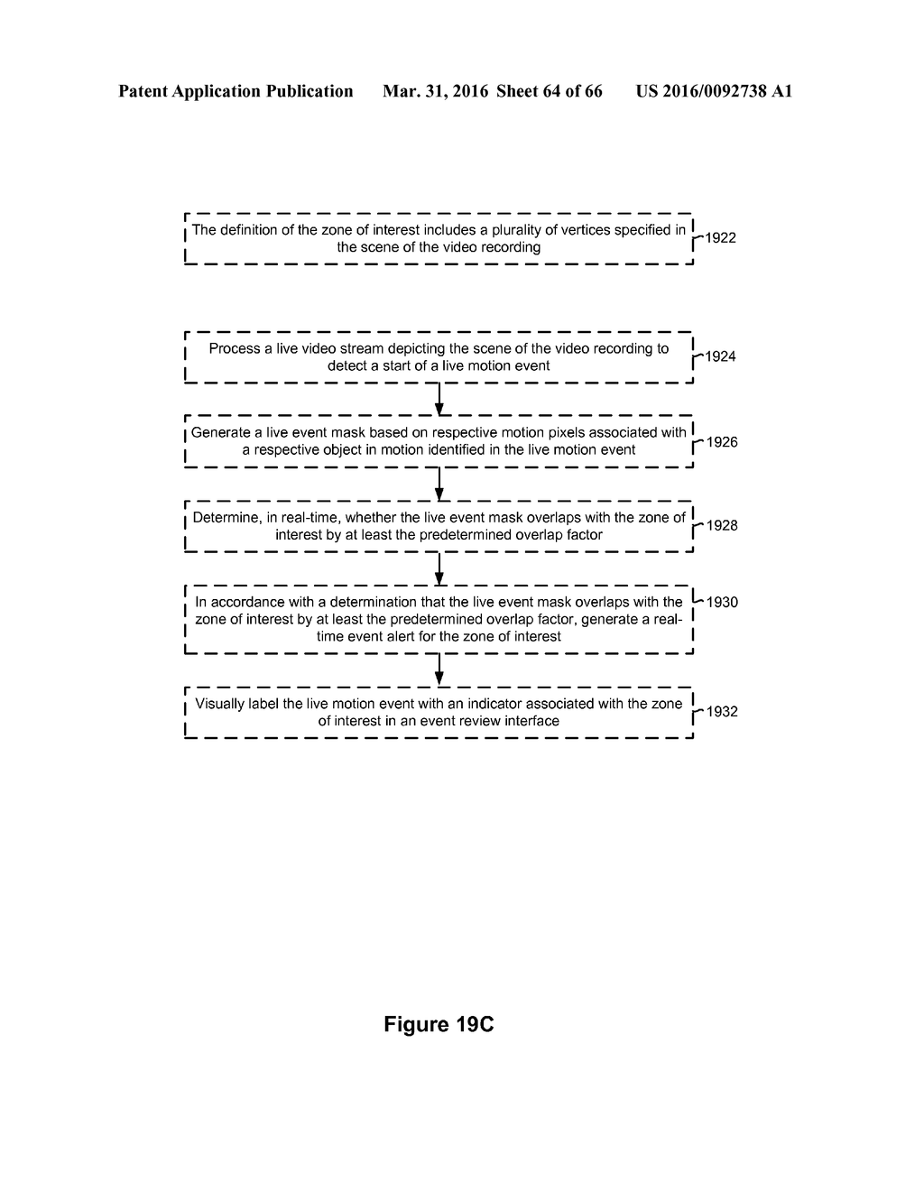 Method and System for Motion Vector-Based Video Monitoring and Event     Categorization - diagram, schematic, and image 65