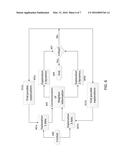 Sparse Neural Control diagram and image