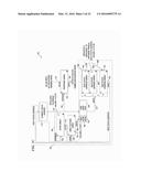 IMPLEMENTATIONS OF, AND METHODS OF USE FOR A PATTERN MEMORY ENGINE     APPLYING ASSOCIATIVE PATTERN MEMORY FOR PATTERN RECOGNITION diagram and image