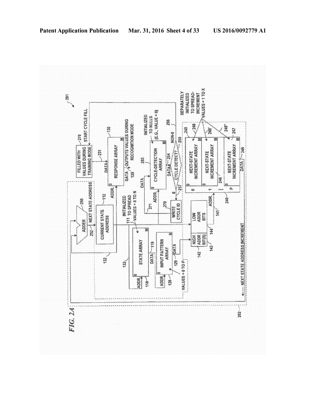 IMPLEMENTATIONS OF, AND METHODS OF USE FOR A PATTERN MEMORY ENGINE     APPLYING ASSOCIATIVE PATTERN MEMORY FOR PATTERN RECOGNITION - diagram, schematic, and image 05