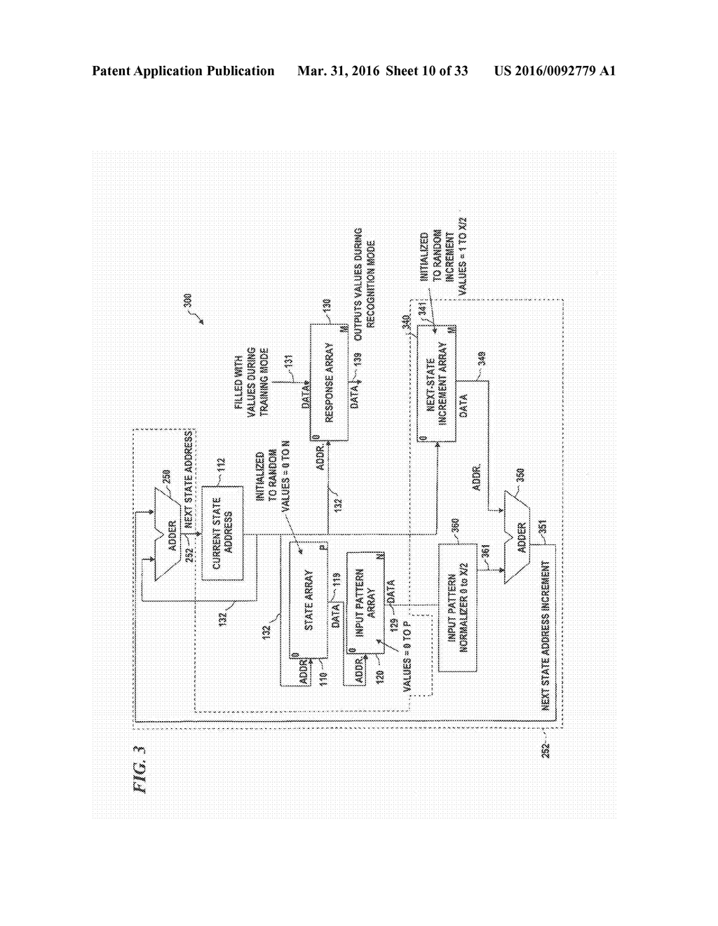 IMPLEMENTATIONS OF, AND METHODS OF USE FOR A PATTERN MEMORY ENGINE     APPLYING ASSOCIATIVE PATTERN MEMORY FOR PATTERN RECOGNITION - diagram, schematic, and image 11