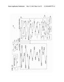 IMPLEMENTATIONS OF, AND METHODS OF USE FOR A PATTERN MEMORY ENGINE     APPLYING ASSOCIATIVE PATTERN MEMORY FOR PATTERN RECOGNITION diagram and image