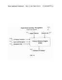 IMPLEMENTATIONS OF, AND METHODS OF USE FOR A PATTERN MEMORY ENGINE     APPLYING ASSOCIATIVE PATTERN MEMORY FOR PATTERN RECOGNITION diagram and image