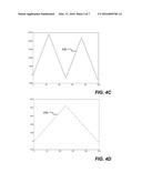 CHARACTERIZATION OF GRAPHICAL REPRESENTATION OF NUMERICAL SIMULATION     RESULTS diagram and image