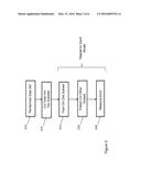 GENERAL FRAMEWORK FOR CROSS-VALIDATION OF MACHINE LEARNING ALGORITHMS     USING SQL ON DISTRIBUTED SYSTEMS diagram and image