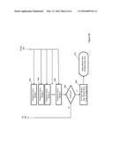 GENERAL FRAMEWORK FOR CROSS-VALIDATION OF MACHINE LEARNING ALGORITHMS     USING SQL ON DISTRIBUTED SYSTEMS diagram and image