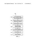 INTELLIGENT BUFFER REDUCTION AND BALANCING TO MORE EFFICIENTLY USE     AVAILABLE RESOURCES AND PERCEIVE POTENTIAL SAVINGS diagram and image