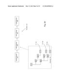 METHOD AND SYSTEM FOR IMPLEMENTING AN ADAPTIVE DATA GOVERNANCE SYSTEM diagram and image