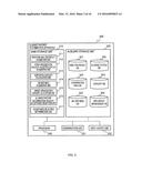 ALLIANCE PARTNER DETERMINATION METHOD AND ALLIANCE PARTNER DETERMINATION     APPARATUS diagram and image