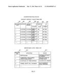 ALLIANCE PARTNER DETERMINATION METHOD AND ALLIANCE PARTNER DETERMINATION     APPARATUS diagram and image