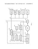 REGISTER FOR COUNTING AND TRACKING ITEMS IN A BAG diagram and image