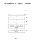 DUTY BLOCK TIME CONTROL VIA STATISTICAL ANALYSIS diagram and image