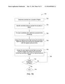 DUTY BLOCK TIME CONTROL VIA STATISTICAL ANALYSIS diagram and image