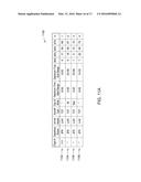 DUTY BLOCK TIME CONTROL VIA STATISTICAL ANALYSIS diagram and image