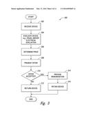 METHODS AND SYSTEMS FOR PRICING AND PERFORMING OTHER PROCESSES ASSOCIATED     WITH RECYCLING MOBILE PHONES AND OTHER ELECTRONIC DEVICES diagram and image